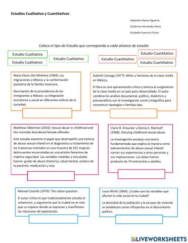 Estudios cualitativos y cuantitativos