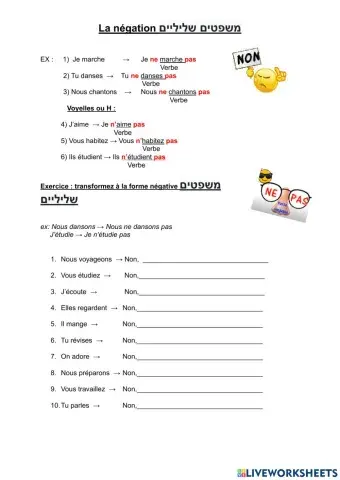 Les phrases a la forme negative