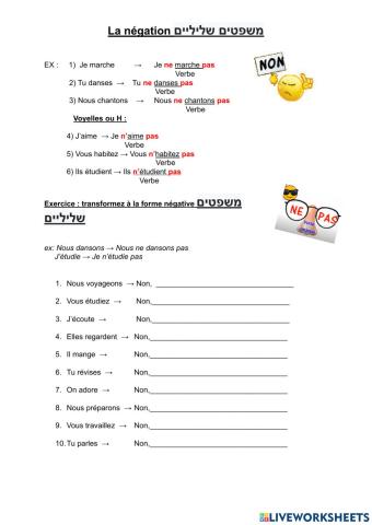 Les phrases a la forme negative