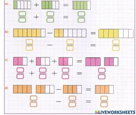 Sumas y restas de fracciones con el mismo denominador