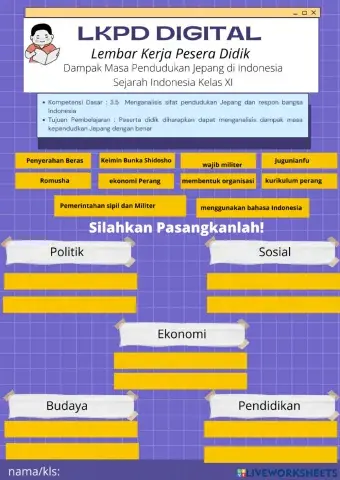 Dampak pendudukan jepang di indonesia
