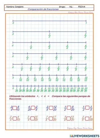 Comparación de fracciones