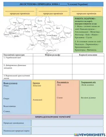 Лісостепова зона