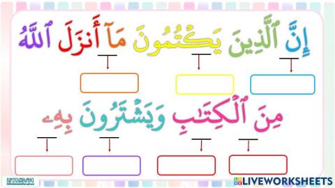 Latihan Surah AlBaqarah 174