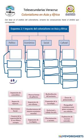 Colonialismo en Asia