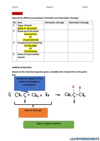 Tuto Question 1 Cleavage