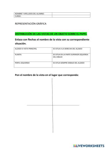 Nombre-situación vistas de un objeto