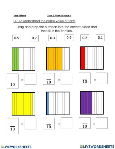 Maths Term 2 Week 5 Lesson 1 - Tenths