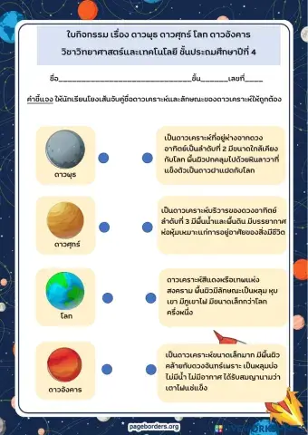 ดาวพุธ ดาวศุกร์ โลก ดาวอังคาร