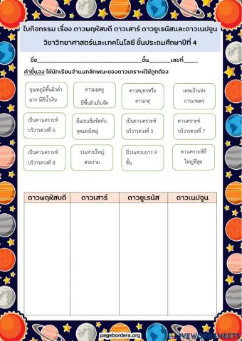 ดาวพฤหัสบดี ดาวเสาร์ ดาวยูเรนัสและดาวเนปจูน