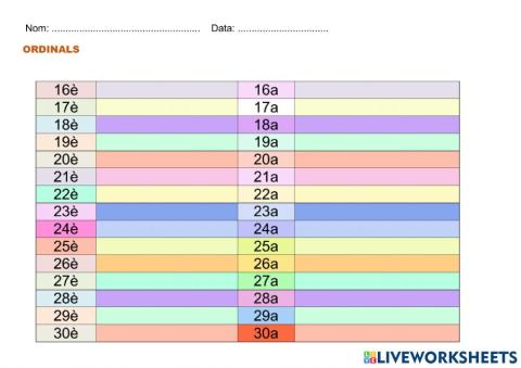 Ordinals 16-30