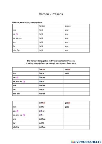 Präsens - Verben mit Vokalwechsel und Verbstamm auf -s,-ss,-z, -ß