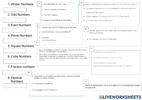 Types of Numbers