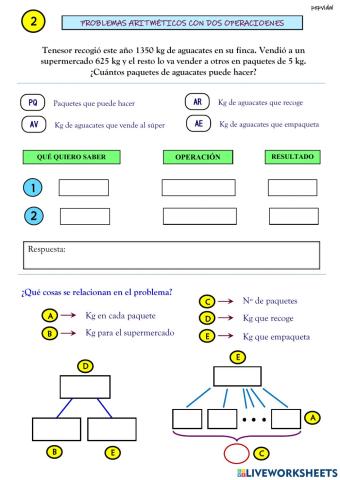 Problemas con dos operaciones (2)