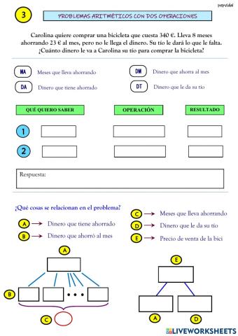 Problemas con dos operaciones (3)