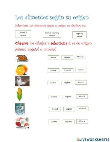 Alimentos segun su origen