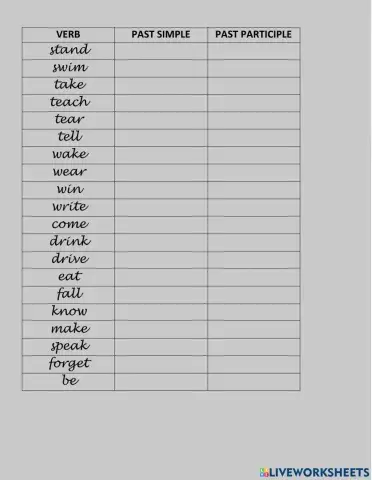 Past Participle Quiz