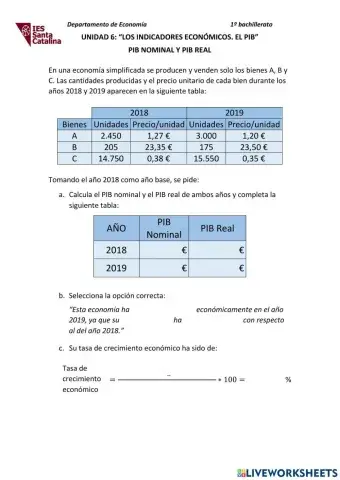 PIB Nominal y PIB Real