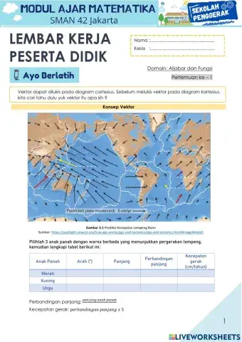 LKPD Vektor - Konsep Vektor