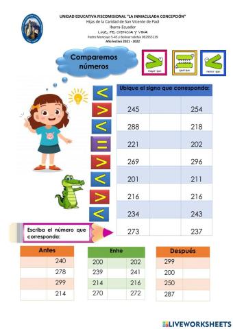 Comparación de números