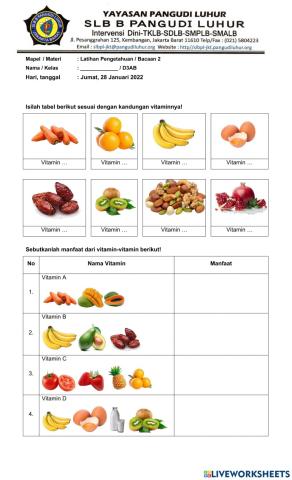 Vitamin dalam Buah-buahan sehat