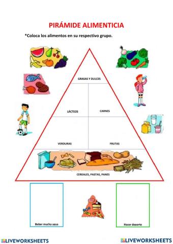 Pirámide Alimenticia