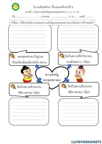 ความสำคัญของพระพุทธศาสนา