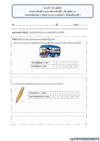 ใบงานที่ 1 กราฟและความสัมพันธ์เชิงเส้น