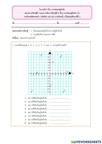 ใบงานที่ 4 กราฟและความสัมพัธ์เชิงเส้น