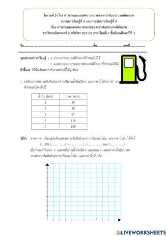 ใบงานที่ 5 เรื่อง การอ่านและแปลความหมายของกราฟบนระนาบพิกัดฉาก