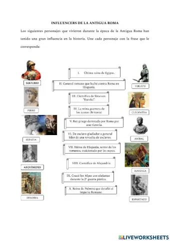 Influencers de la antigua roma