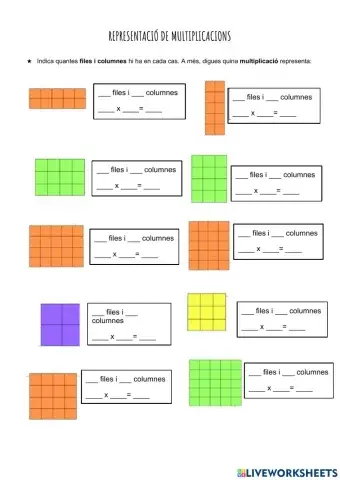 Representació multiplicacions
