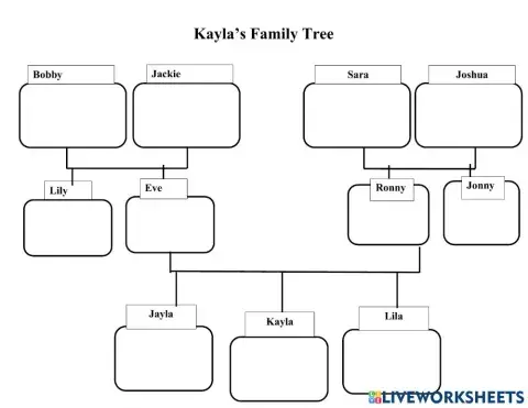 Family Tree