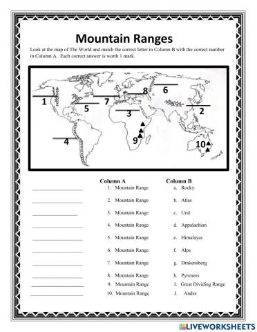 Mountain Ranges