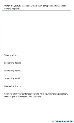 Parts of a paragraph