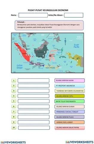 Pusat keunggulan ekonomi dan pasar bebas