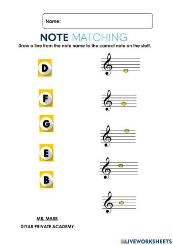 Note names
