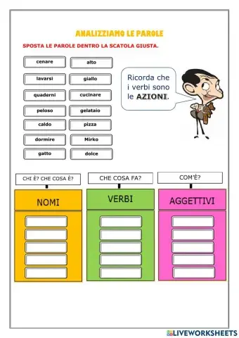 Analizziamo le parole