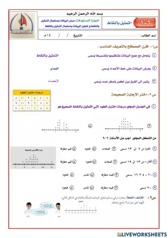 التمثيل بالنقاط