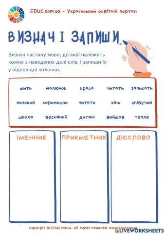 Визнач частини мови