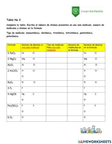 Numero de atomos y moleculas