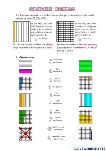 Fracciones decimales