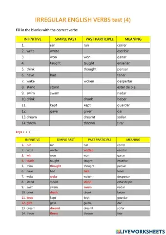 Irregular English verbs