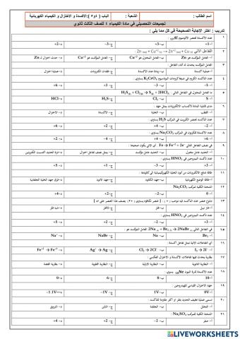 تحميعات الاكسدة و الاختزال و الكيمياء الكهربائية 1442هـ