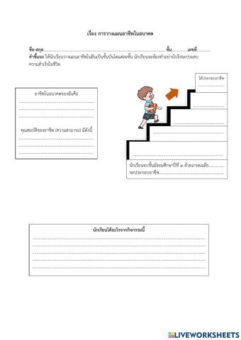 ใบงาน การวางแผนอาชีพในอนาคต