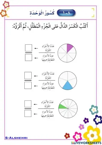 كسور الوحدة