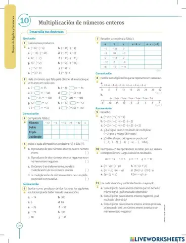 Multiplicación de enteros