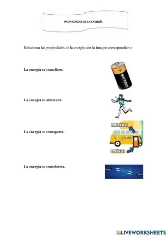 Propiedades de la energía