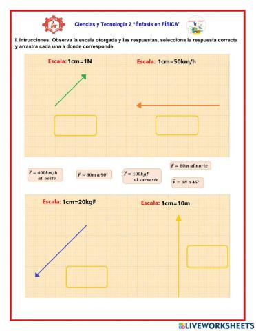 Representación con vectores
