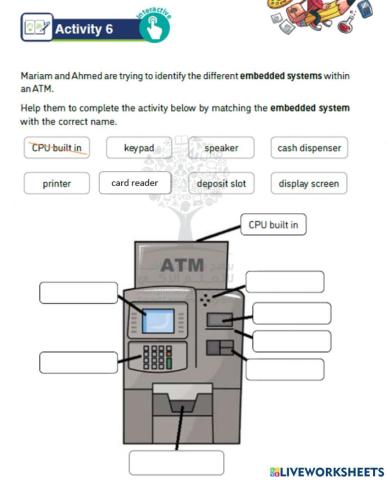 Unit 1: Activity 6 (Embedded systems in an ATM)